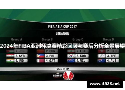 2024年FIBA亚洲杯决赛精彩回顾与赛后分析全景展望